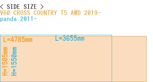 #V60 CROSS COUNTRY T5 AWD 2019- + panda 2011-